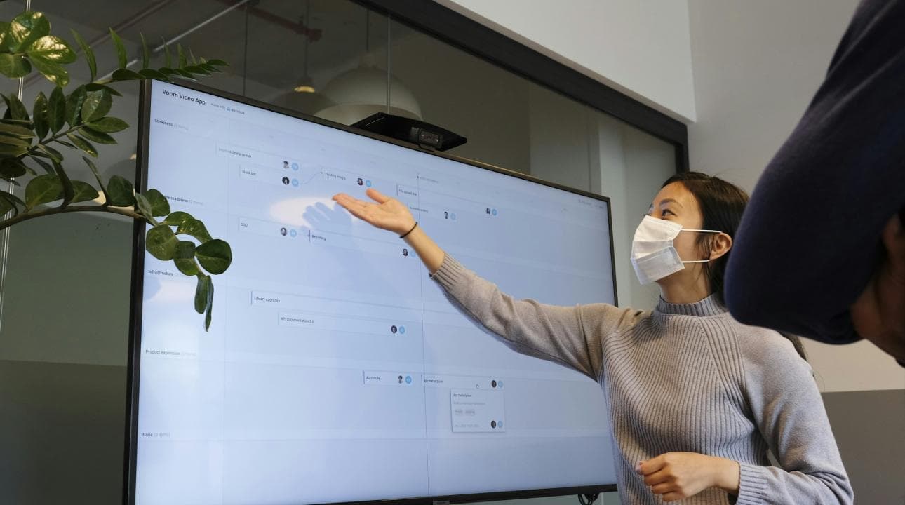 The Future of Work: What's Next?